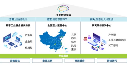 工業(yè)互聯(lián)網(wǎng)新基建點(diǎn)亮智造未來(lái) 新華三在紫光股份智能制造工廠(chǎng)的實(shí)踐分享
